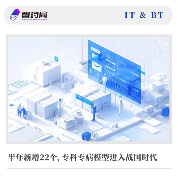 仁信 三甲、大厂集体押注，盘点中国34个专科专病大模型，AI医疗杀入新战场！